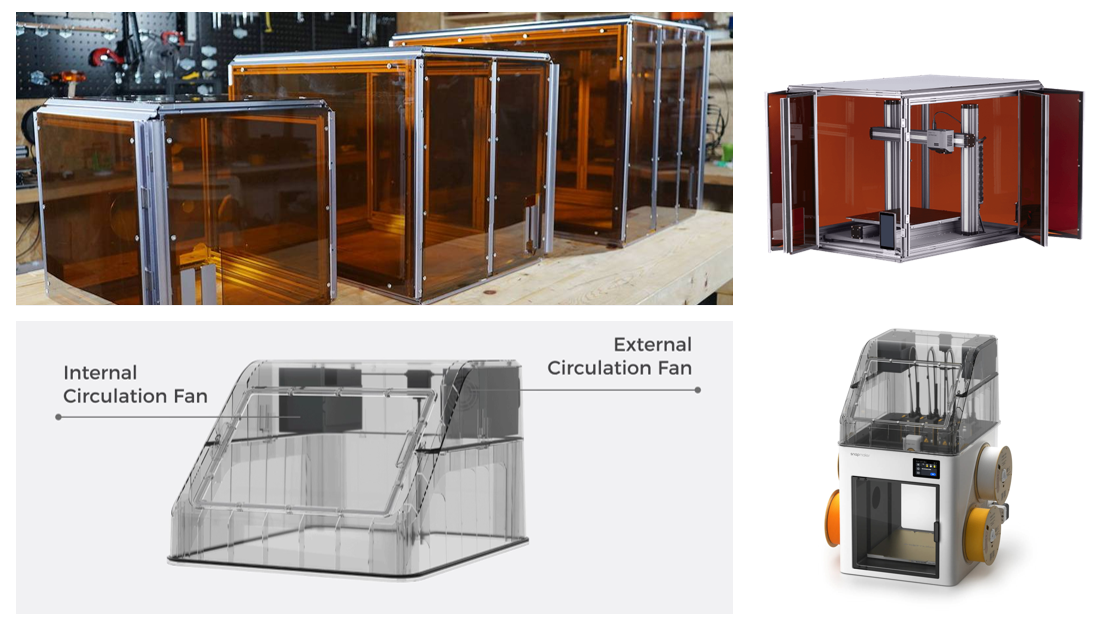 A collage displaying various 3D printer enclosure solutions, including custom acrylic cases, a top cover, and a technical diagram highlighting air circulation fans for thermal control.